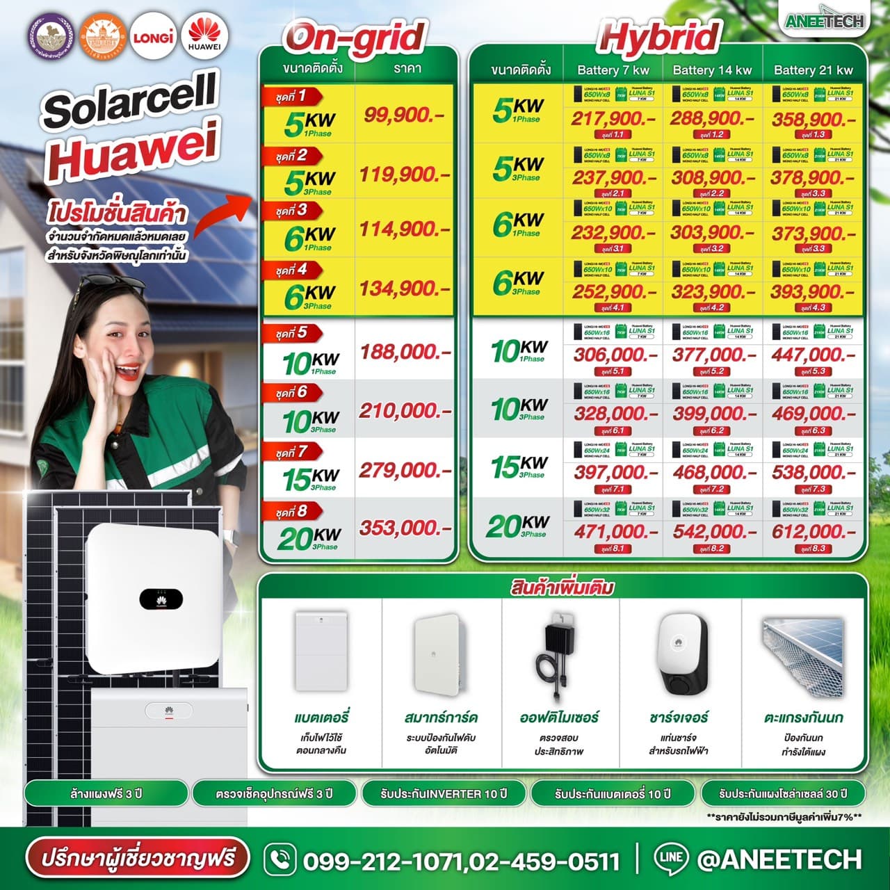 โปรโมชั่น 4 แพ็กเกจ